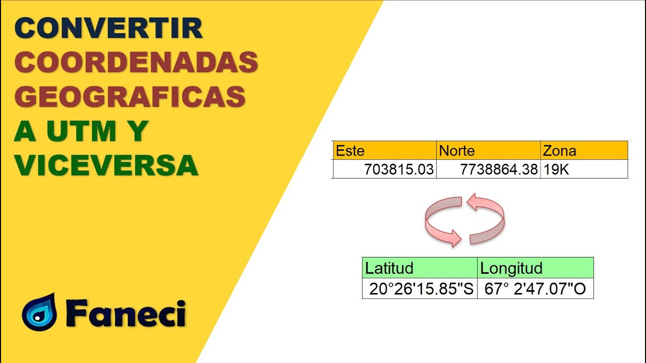 CONVERTIR COORDENADAS UTM A GEOGRAFICAS Y GEOGRAFICAS A UTM (APLICANDO DIFERENTES CONVERSORES) ✅🌎