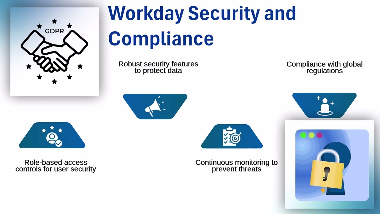 workday training online hyderabad | Workday Training | Tutorial on Workday