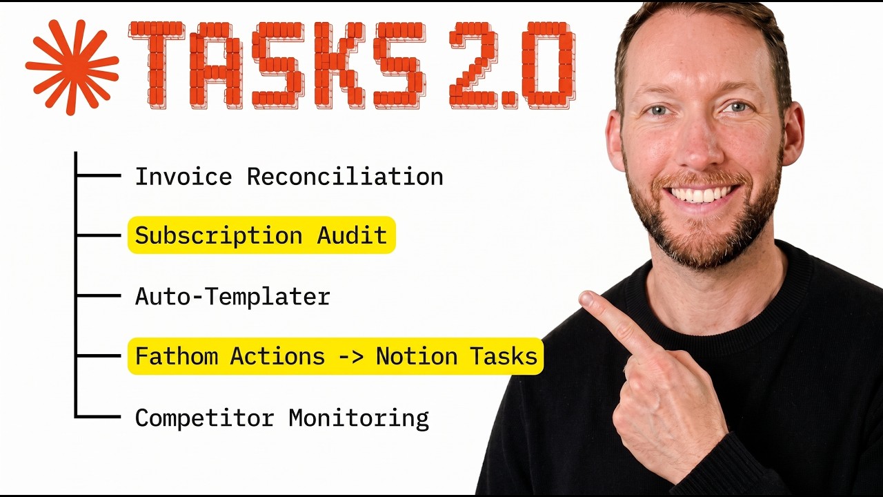 5 Claude Cowork Scheduled Tasks (For Business Owners With No Time)