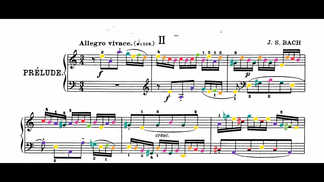 Bach - English Suite No. 2 BWV 807 in color (Sokolov)