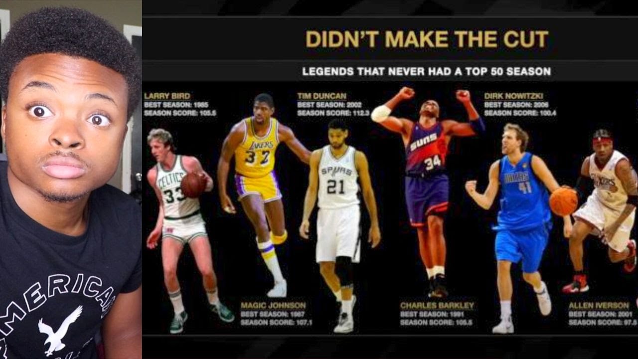 Using Numbers To Find The Greatest Individual Season In NBA History | Reaction