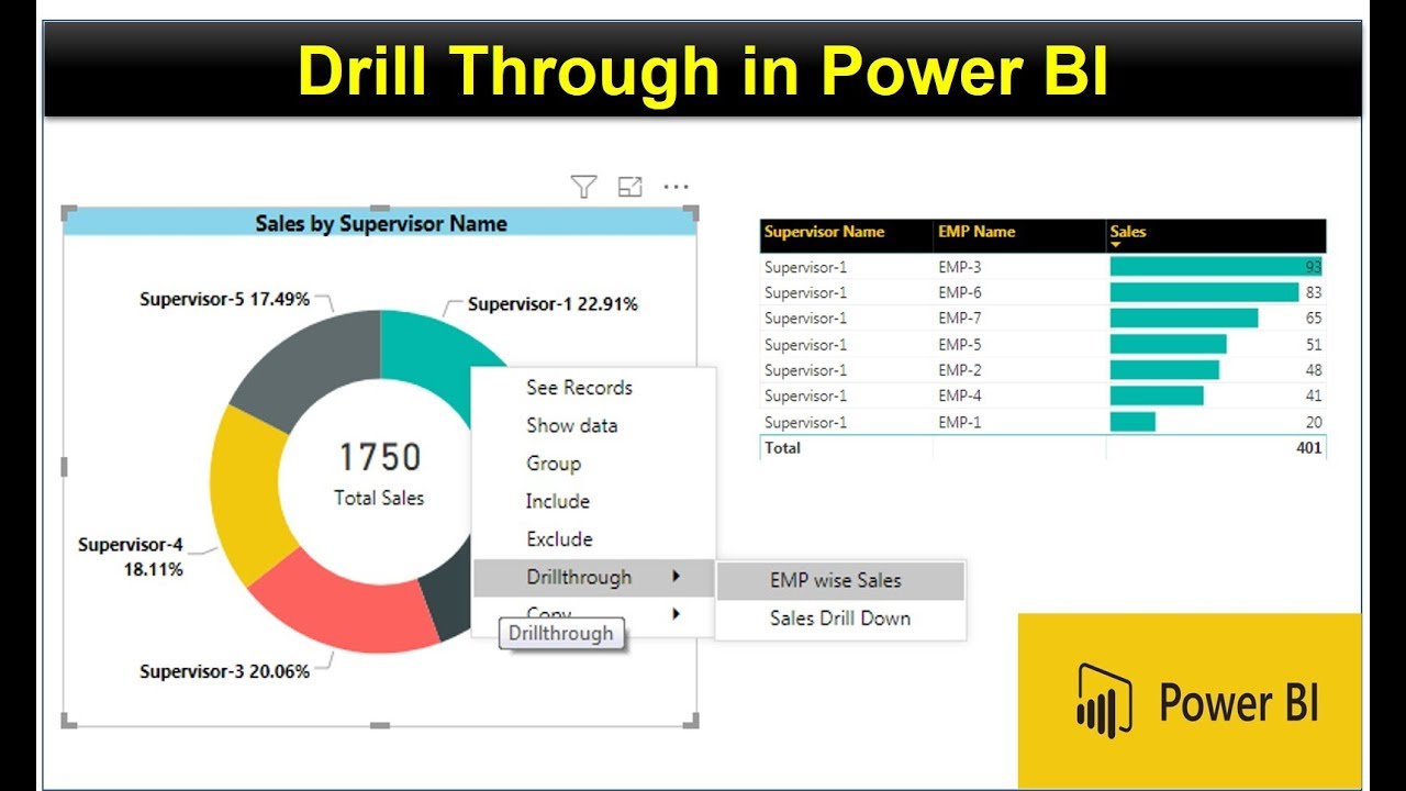Amazing feature: Drill through in Power BI