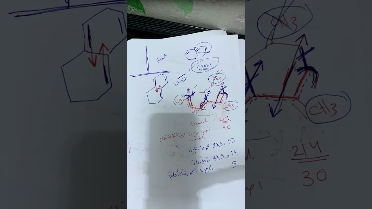 حساب الطول الموجي - تشخيص نظري 