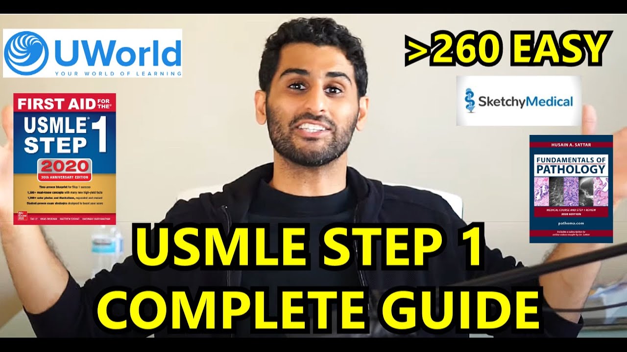 ИДЕАЛЬНЫЙ ПЛАН ПОДГОТОВКИ К USMLE STEP 1: 260 вопросов и далее!