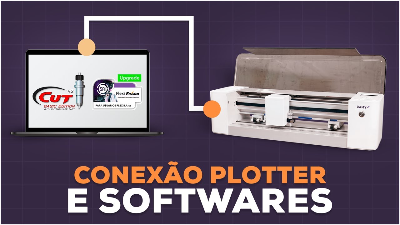 Configuração entre a Plotter e o Programa Flexi ou SignMaster