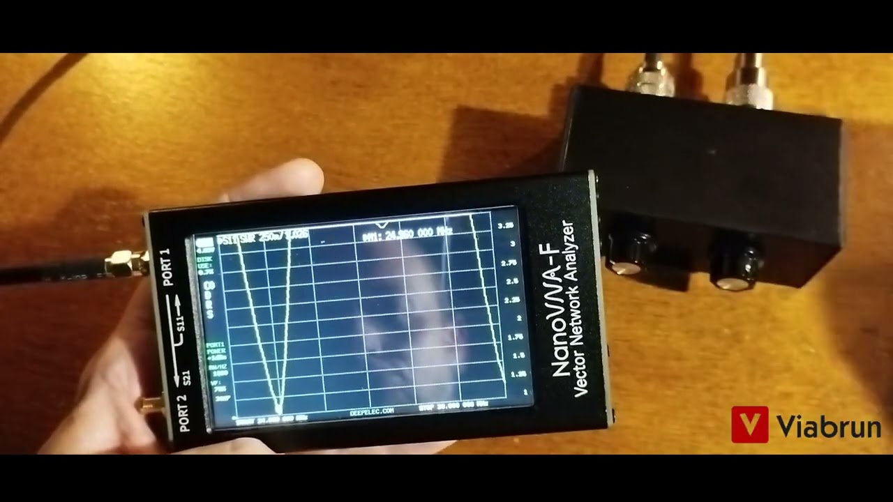 Analisando o Acoplador MT-110 SAAR (NANO VNA-F)