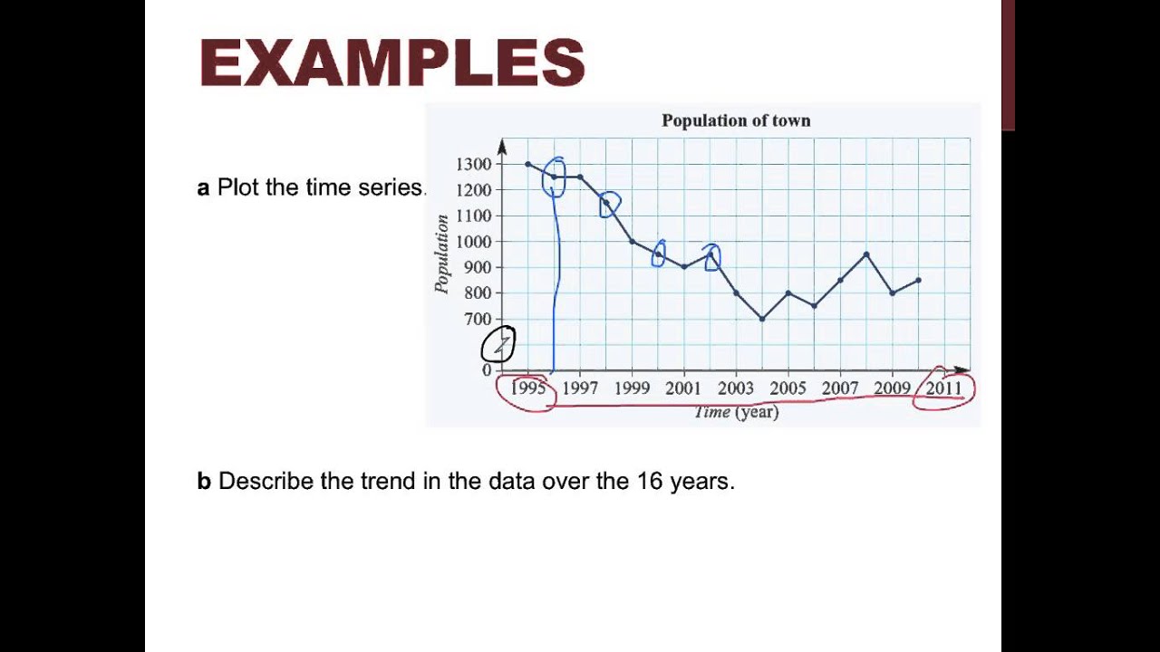 Year 10: Time Series Data