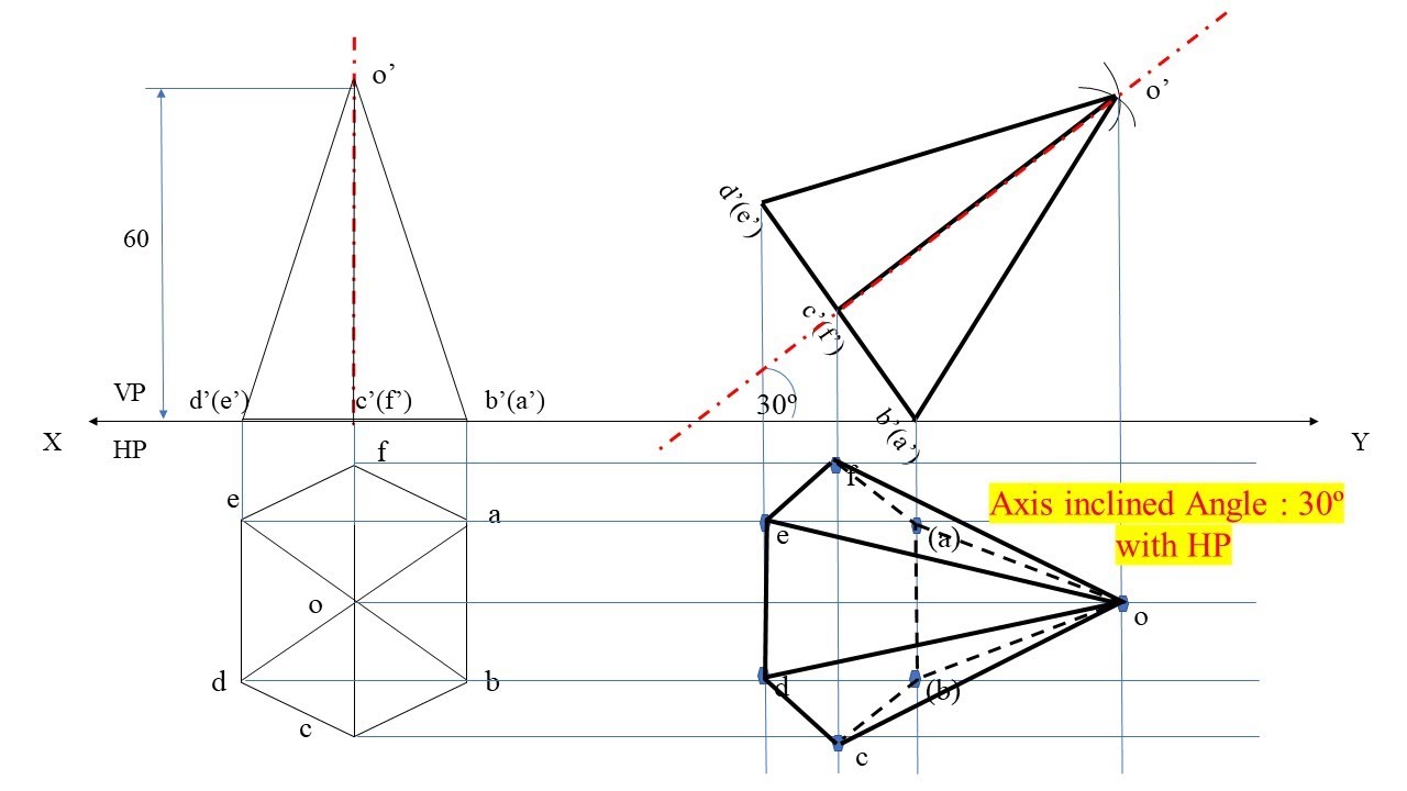 Projection of Solids | Hexagonal Pyramid | Easy Shortcuts | Engineering Graphics | EG | Tamil