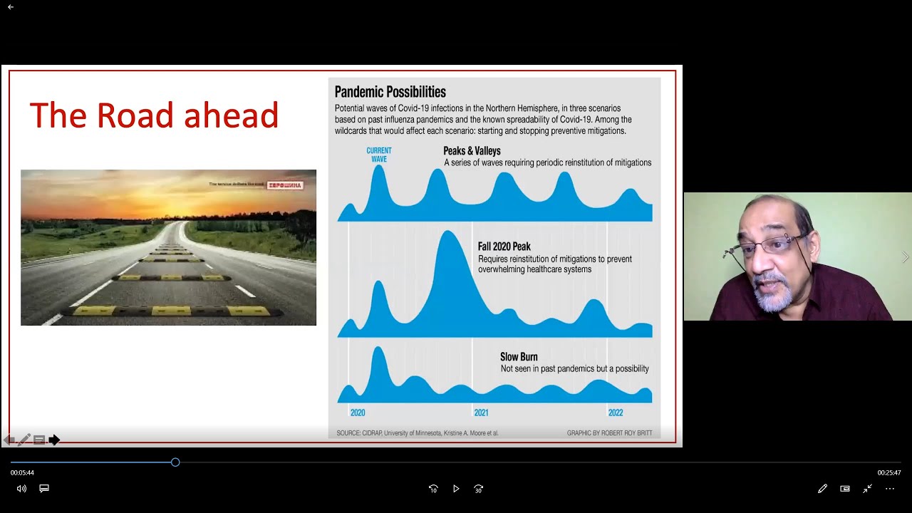 WILL THERE BE A COVID THIRD WAVE ? DR V RAVI (VIROLOGIST)