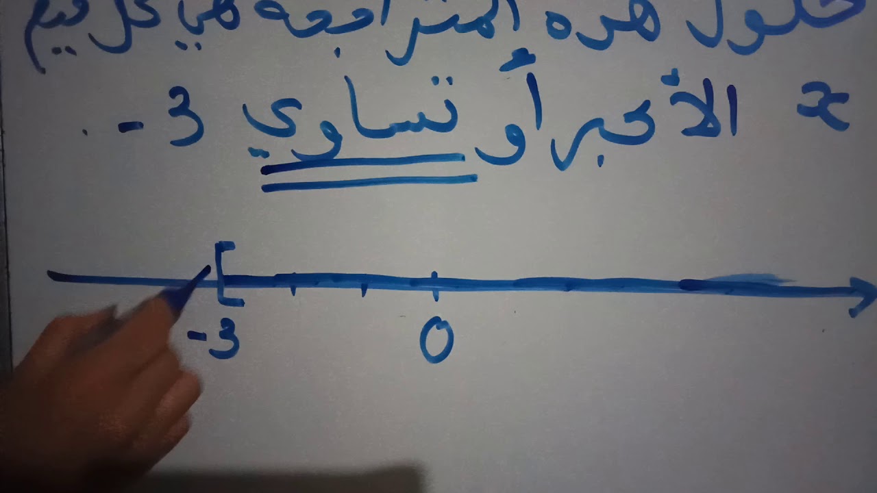 المتراجحات-حل تطبیق مع حل التمارین 1 و 2 و 3 صفحة 79-للسنة الرابعة متوسط
