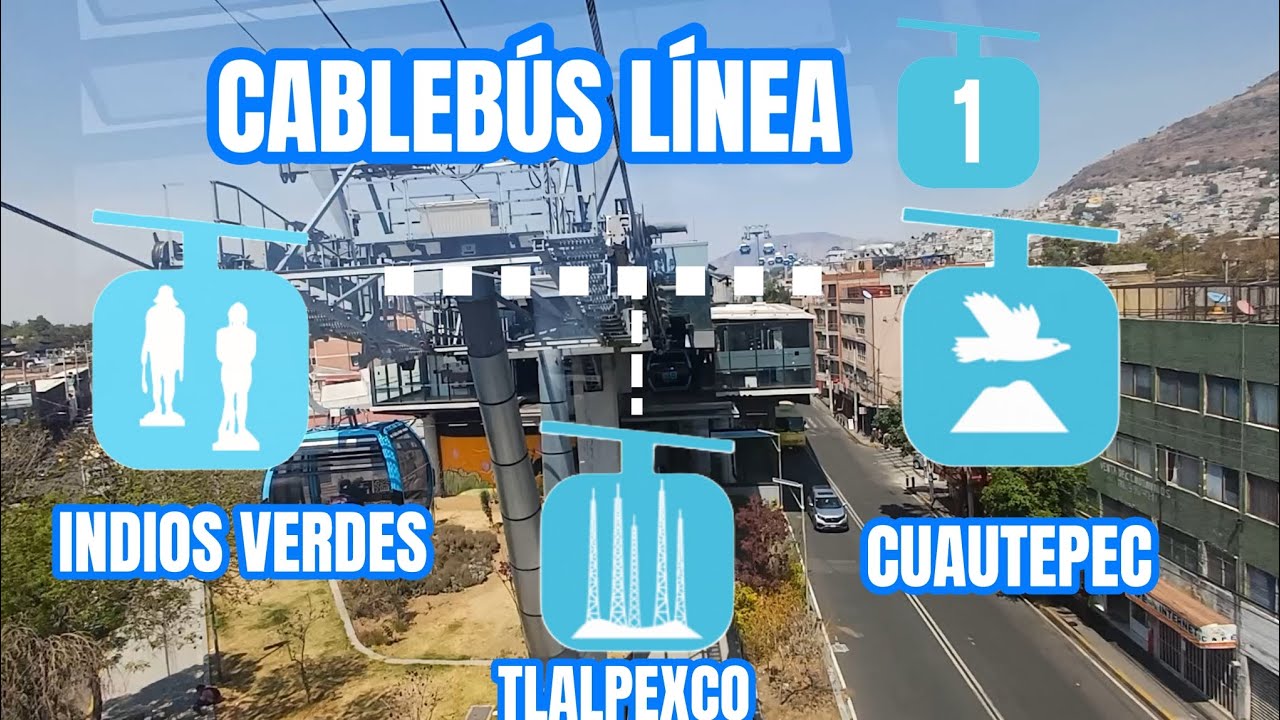 Recorriendo Cablebús línea 1: Indios Verdes - Cuautepec - Tlalpexco (CÁMARA RÁPIDA)