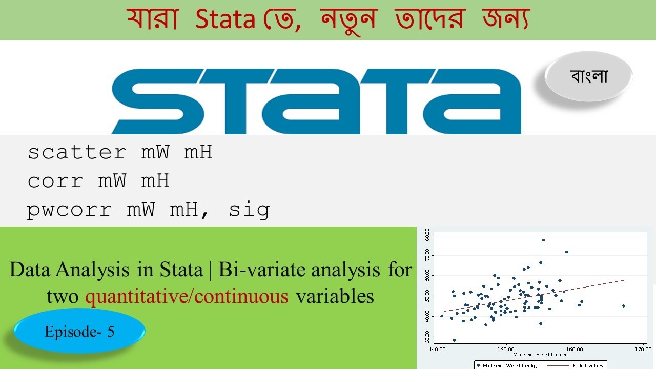Data Analysis in Stata | Bi-variate analysis for two quantitative/continuous variables: Part-5