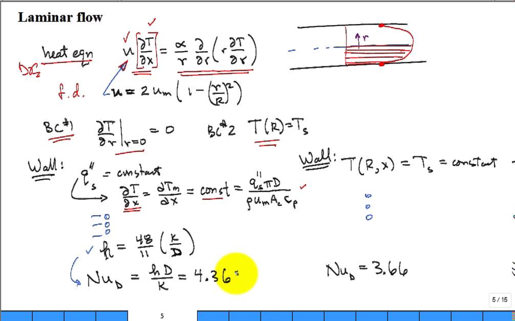 Heat Transfer Internal Flow 3