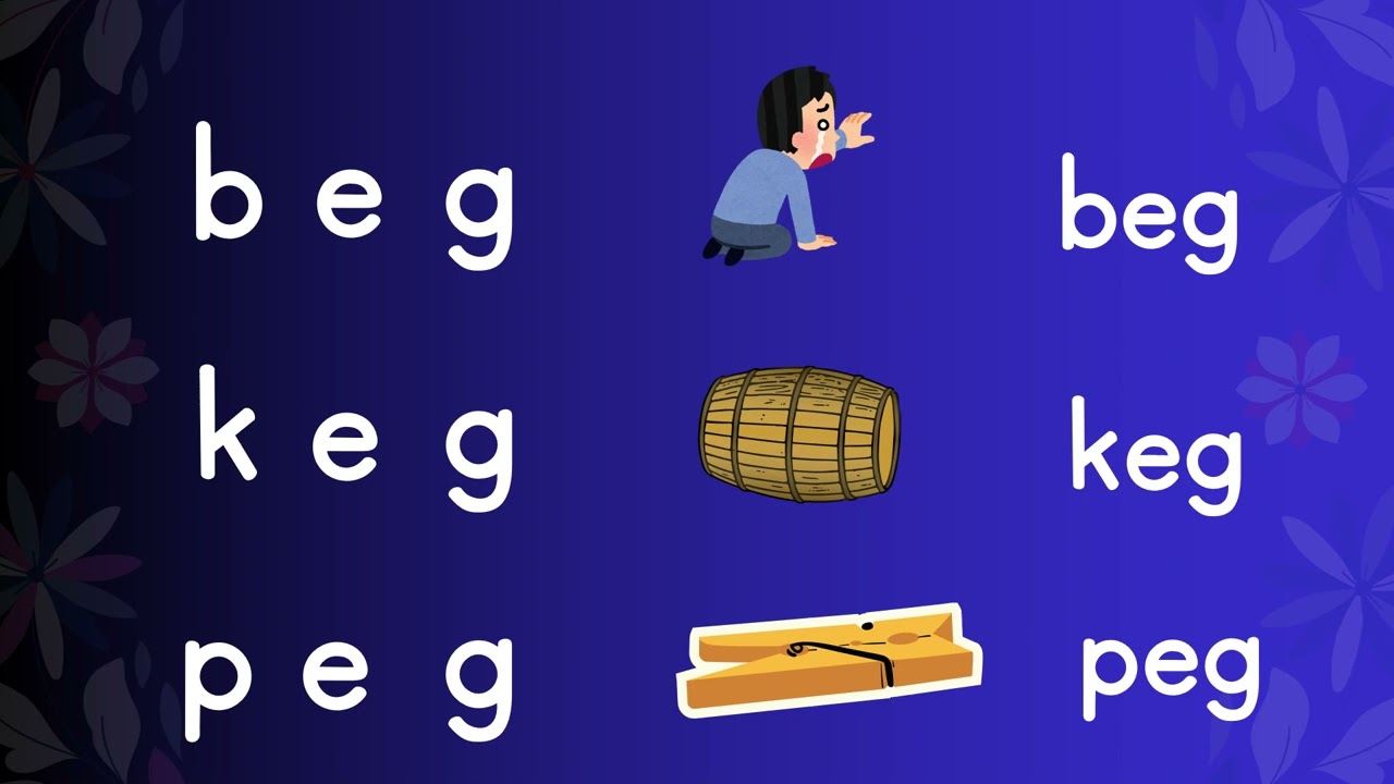 12 Days to Better Reading for Beginners: Learn to Read Fast!  |  DAY 8  |  Reading Made Fun
