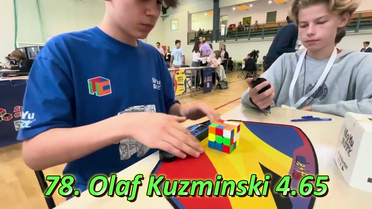 Top 100 Fastest 3x3 Speedcubers by Single as of June 2024