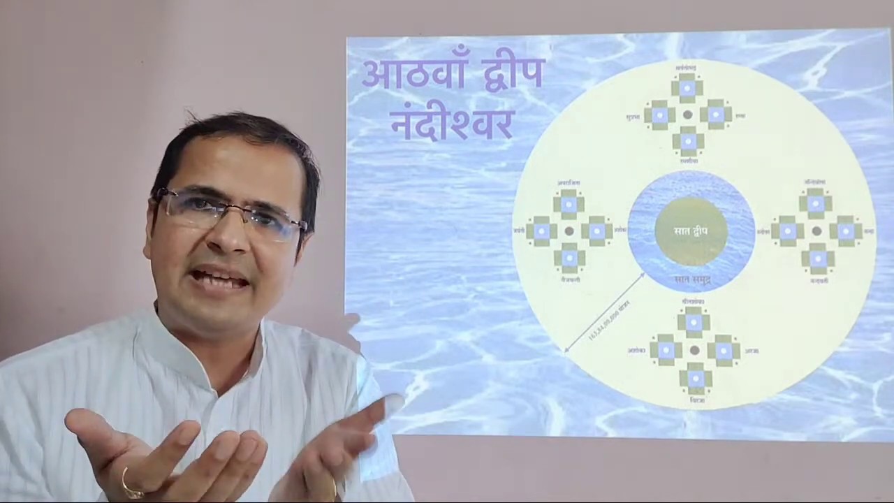 नंदीश्वर द्वीप रचना विशेष (Special Pravachan)