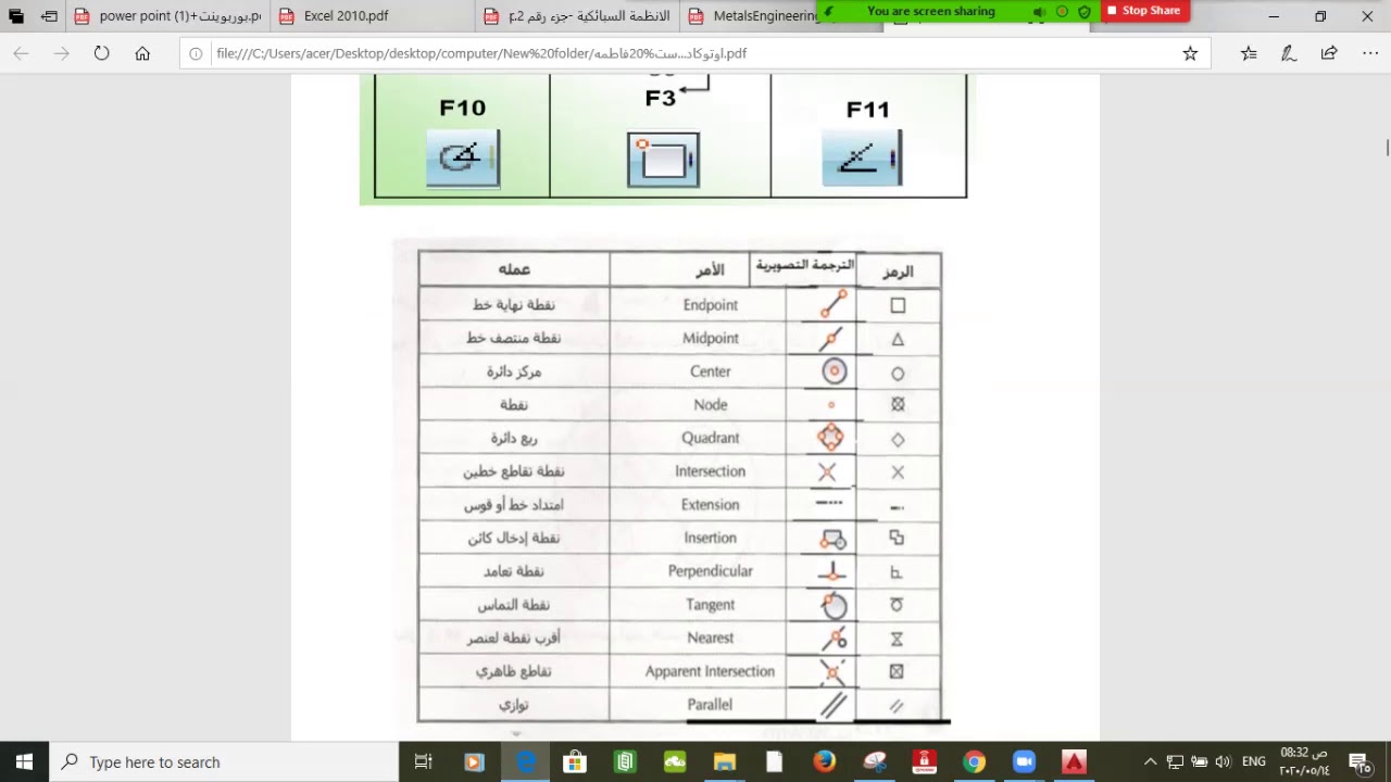 الرسم الهندسي/المرحله الاولى/AutoCAD Lecture 2 part 2