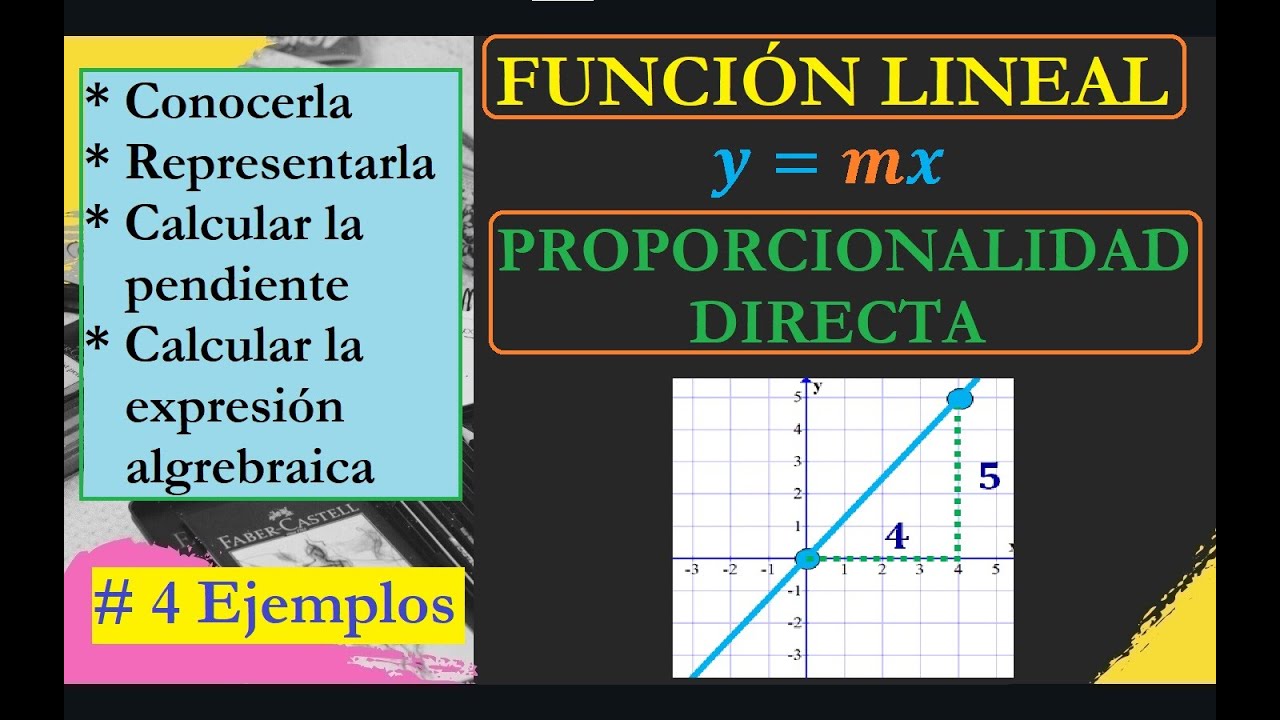 La función LINEAL o de PROPORCIONALIDAD DIRECTA