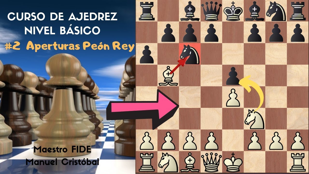 Curso de Ajedrez Nivel B&aacute;sico - Cap&iacute;tulo [#2] Aperturas Pe&oacute;n Rey