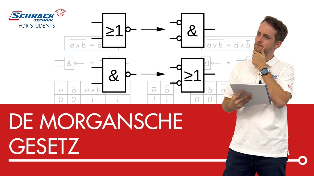 Diese De Morganschen Gesetze gibt es!