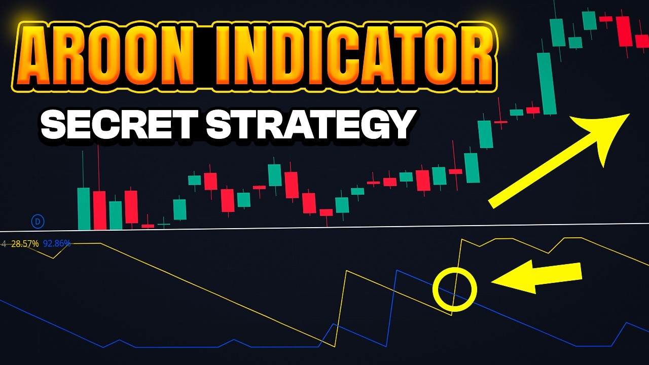 Aroon Indicator Trading Strategy In Stock market | In Hindi