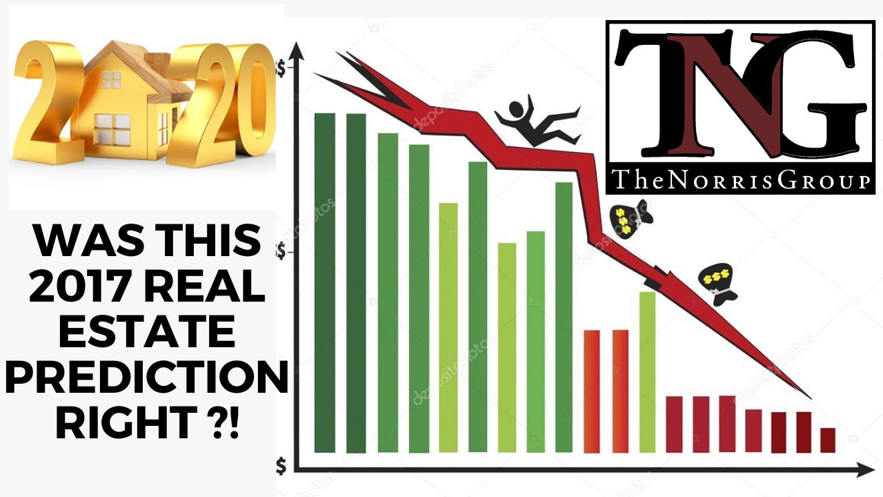 Bruce Norris Recap from 2017... INCREDIBLE | How does it pertain to 2020 and beyond?!