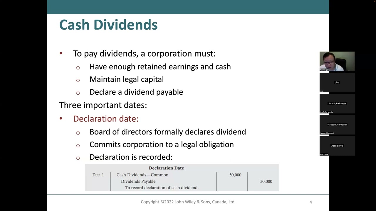 Explain and demonstrate the accounting for cash dividends