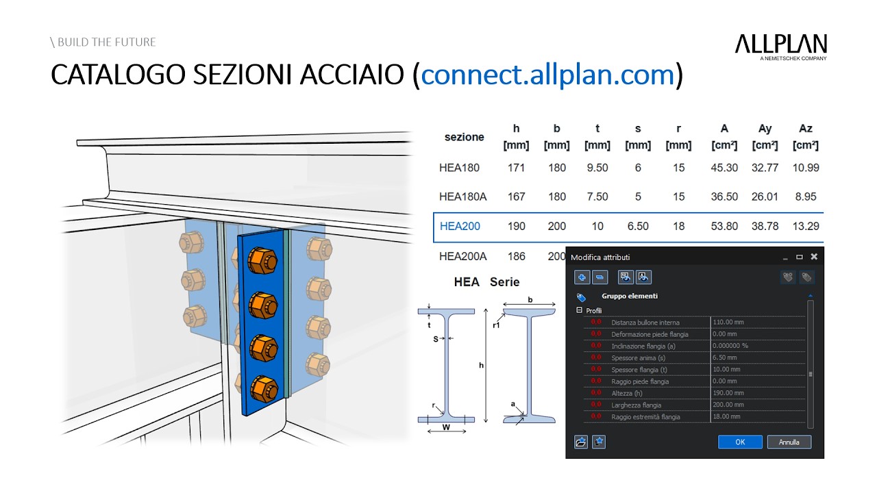 F03 Steel sections catalog
