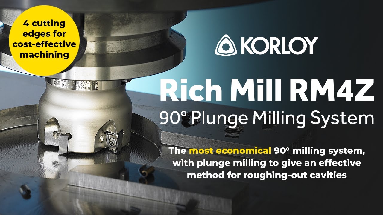 Korloy Rich Mill RM4Z Plunge Indexable Milling System