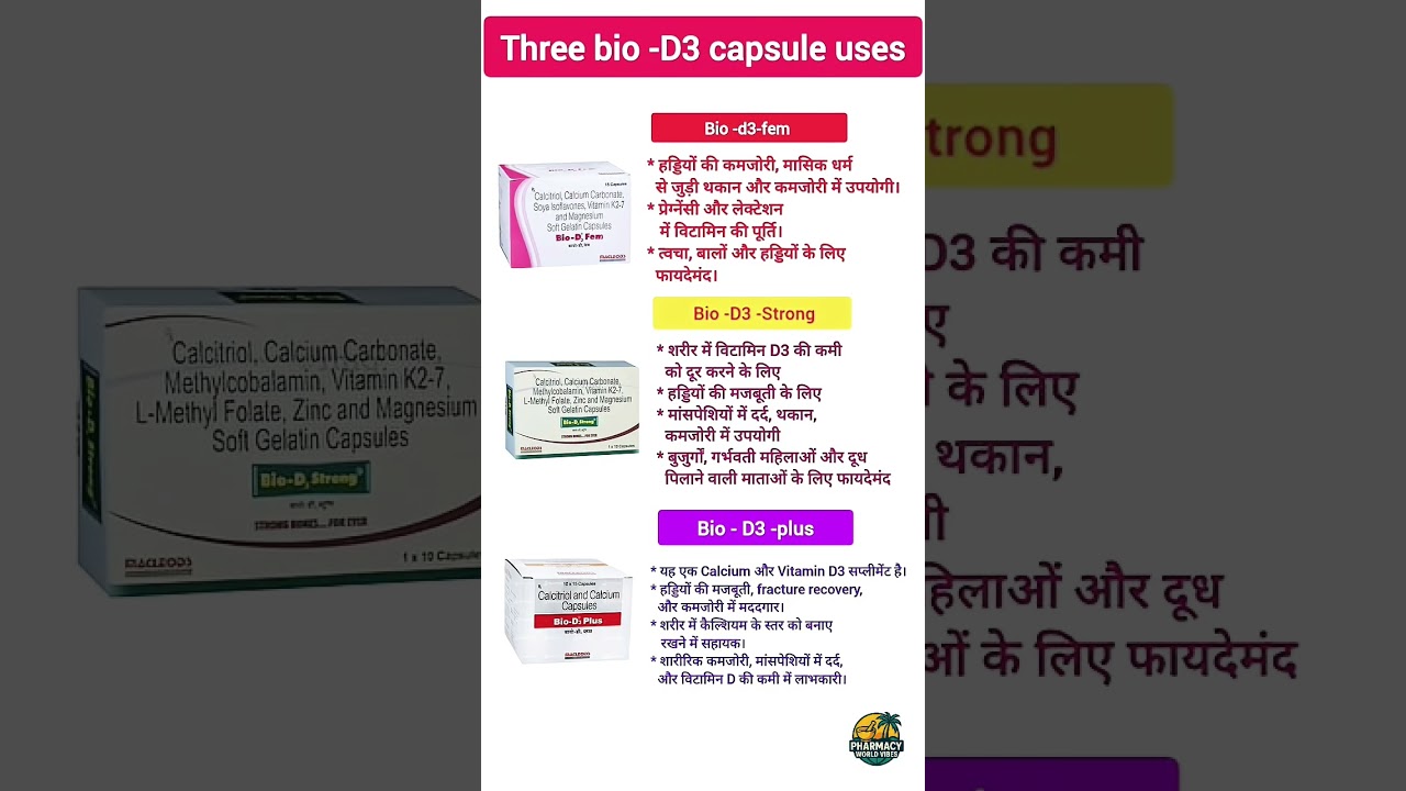 Three Bio D3 Capsule Uses#biod3capsule