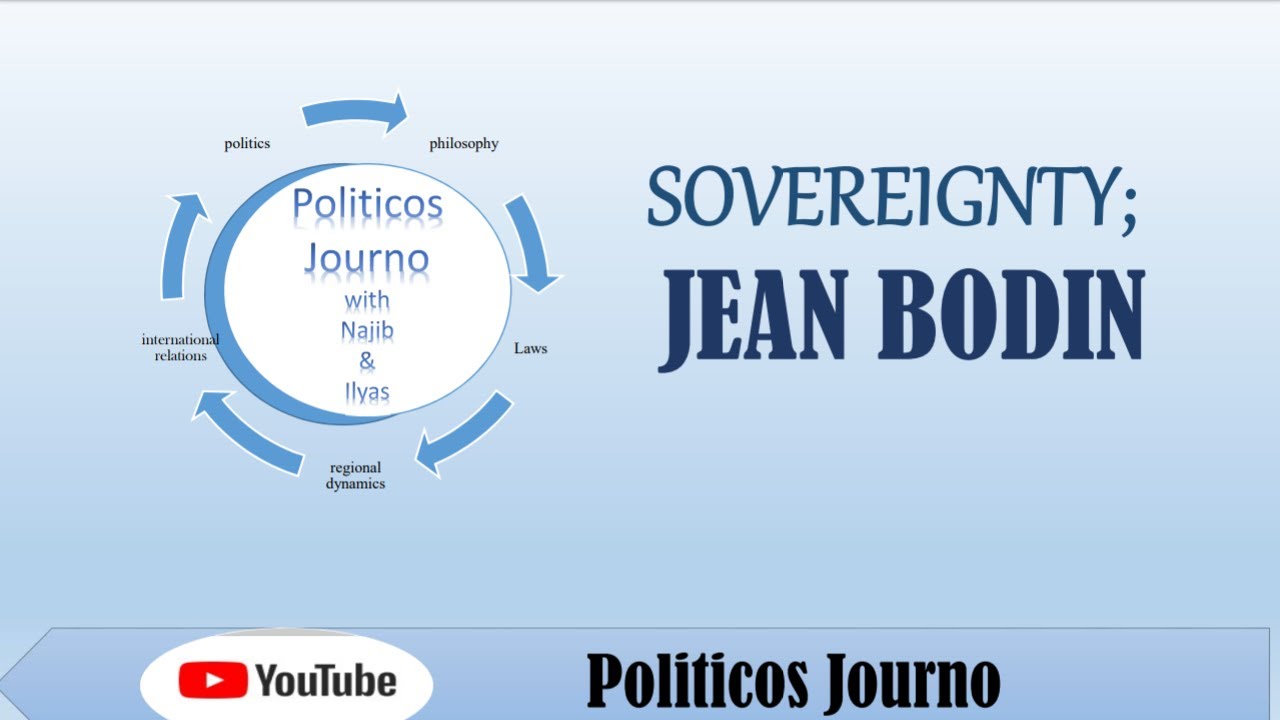 Jean Bodin's theory of Sovereignty #Sovereignty_Lecture02 #PoliticosJourno