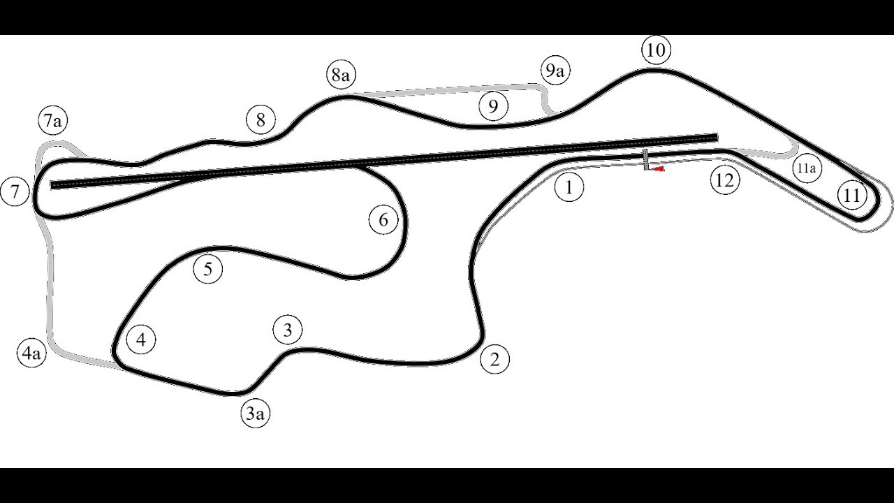 Learn the racing line @ Sonoma Raceway