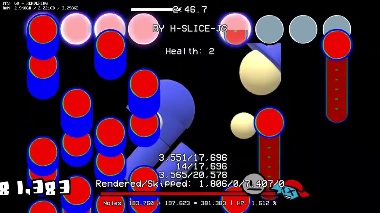 Adminarchy Chart (credit by @JordanSantiago for the chart)