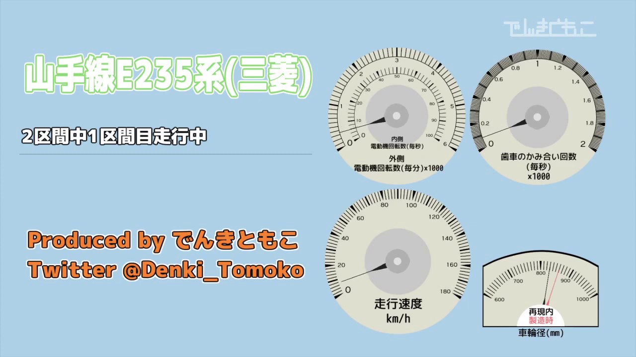《走行音再現》山手線E235系三菱フルSiC