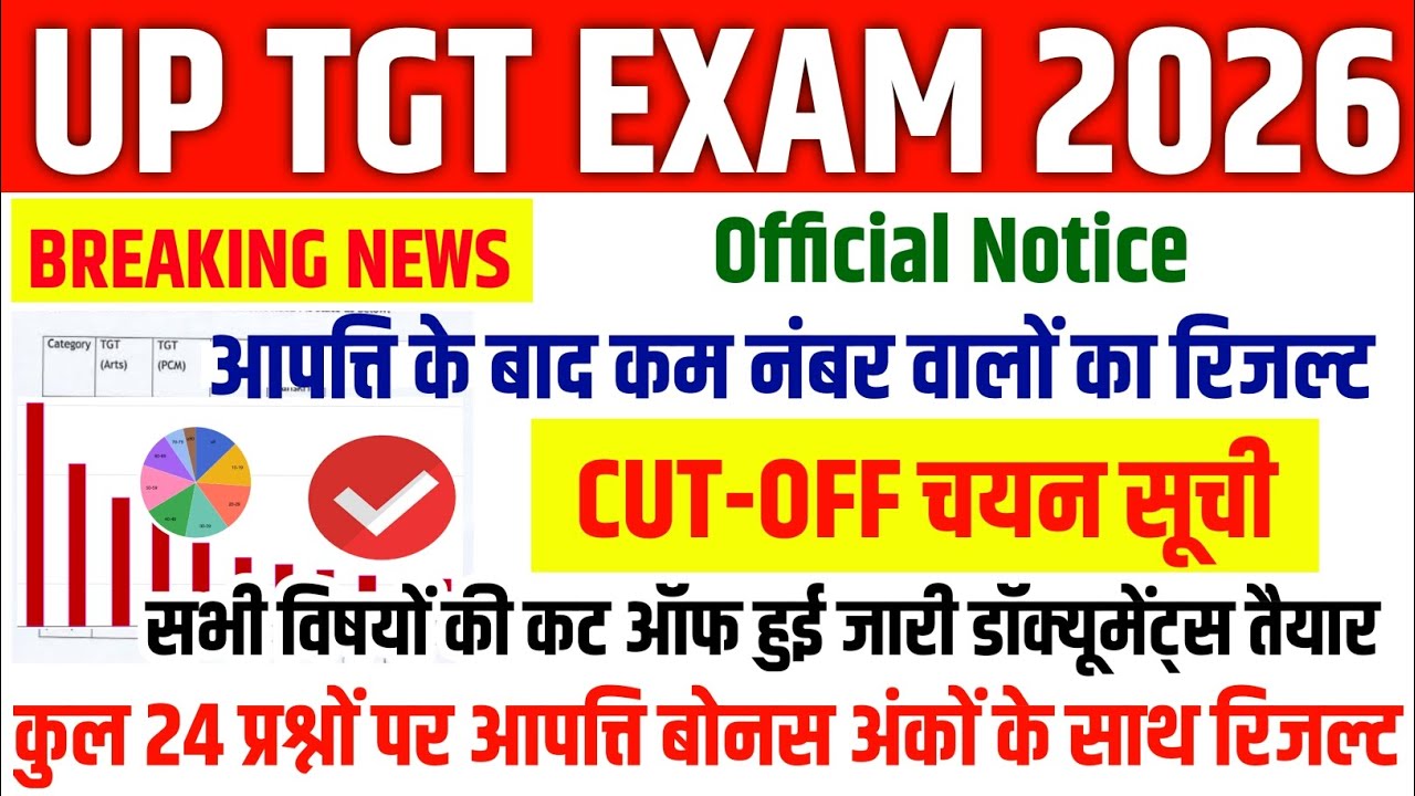 UP TGT CUT-OFF 2026 | UP TGT CUT-OFF ALL SUBJECT | TGT CUT-OFF CATEGORY WISE | UP TGT CUT-OFF MARKS