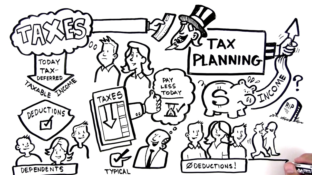 Creating your tax plan and how it is different from tax reporting. Tax Strategies for high income.
