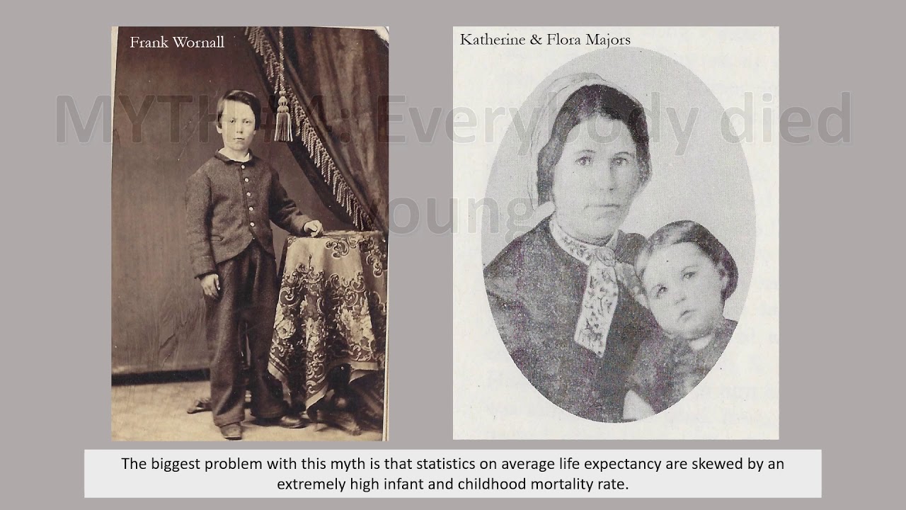 Nineteenth Century History Myths