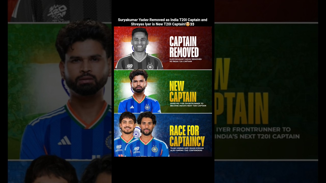 Suryakumar Yadav Removed as India T20I Captain & Shreyas lyer is New T20I Captain!🤯👀#cricket#shorts