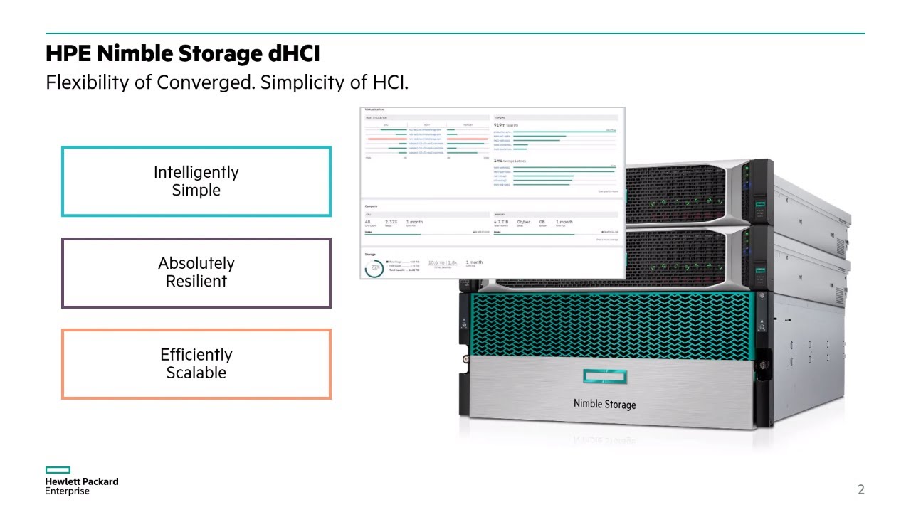 Managing HPE Nimble Storage using Stack Manager