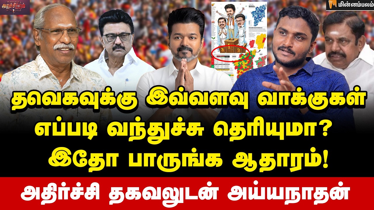 Ayyanathan Interview | தவெகவுக்கு ஆதரவு தரப்போகும் கட்சி எது? | Vijay | MKStalin | DMK | TVK