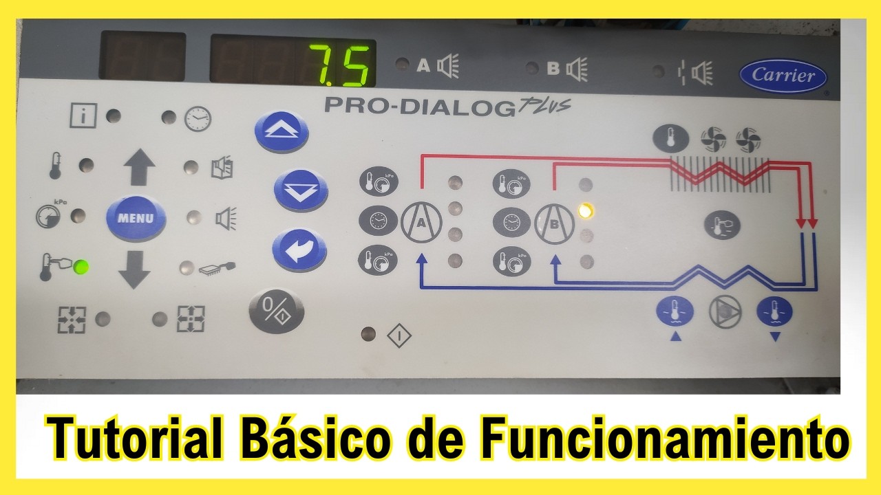 ⭐ Cómo funciona Pro Dialog Plus Carrier (Básico paso a paso)