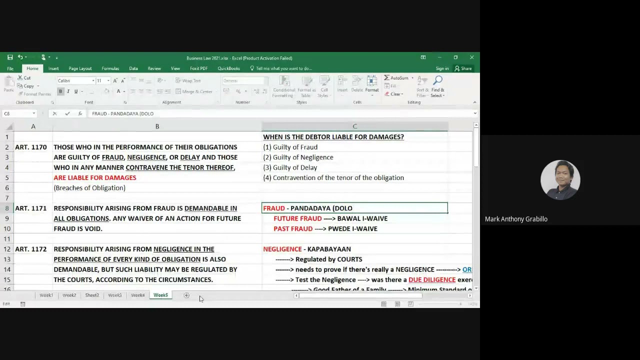 LAW ON OBLIGATIONS: ARTICLE 1170 - 1179 EXPLAINED