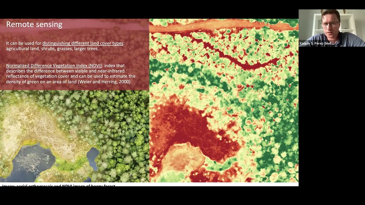 Seminar on the use of satellite imagery for social data science at Warsaw University (2022)