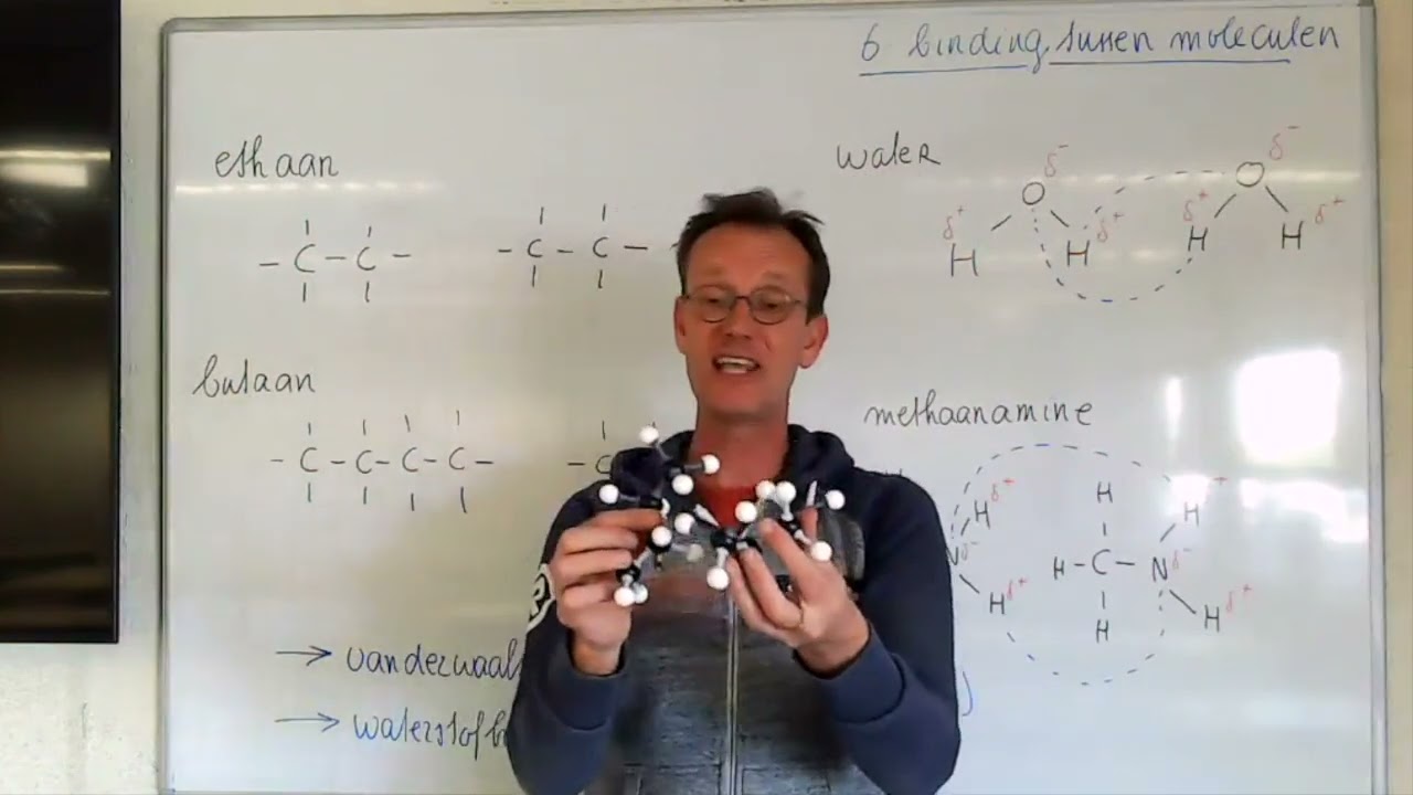 Binding tussen moleculen havo scheikunde