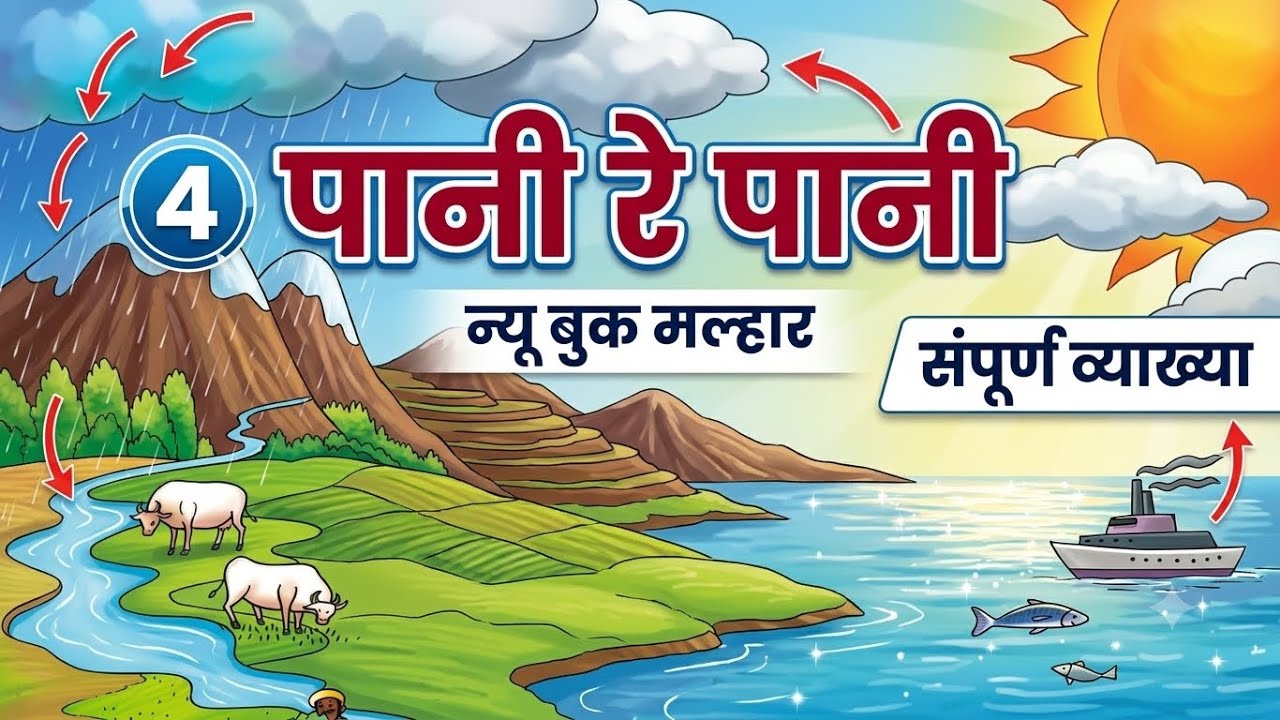Class 7 Hindi Chapter 4 | Paani Re Paani | पानी रे पानी | Explanation | Malhar | मल्हार
