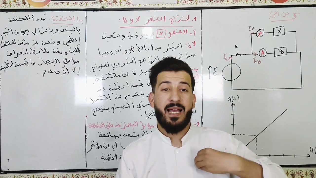 تمرين مقترح رقم (2) يدمج الوشيعة والمكثفة(الكهرباء) 🔥 بكالوريا 2022