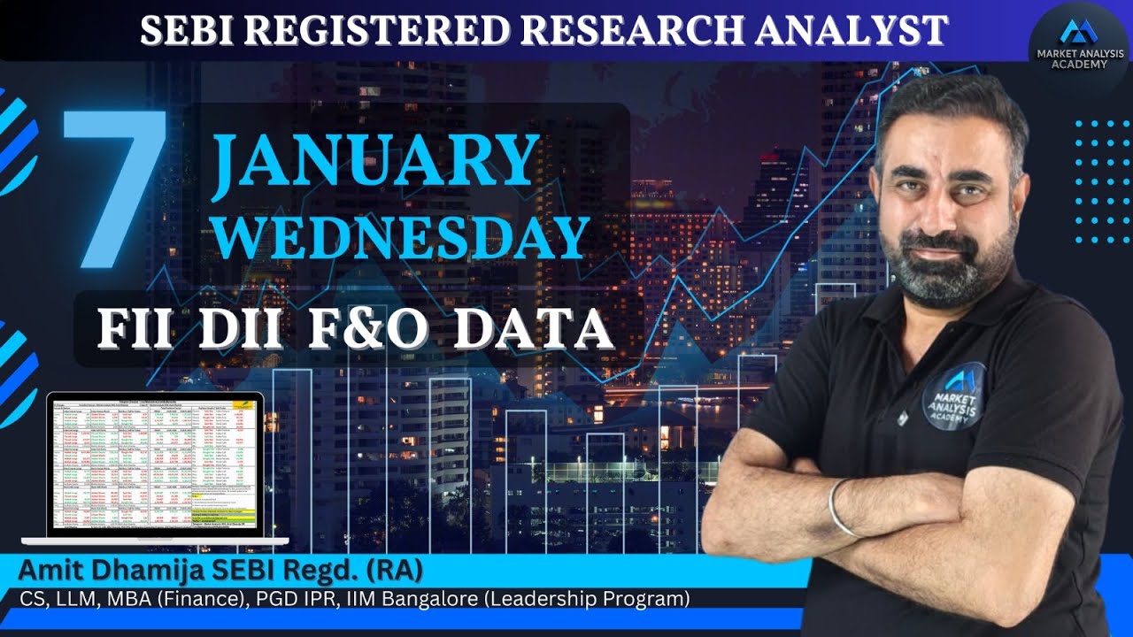 FII DII F&O DATA | Nifty Banknifty Sensex Prediction for Tomorrow Wednesday 7January