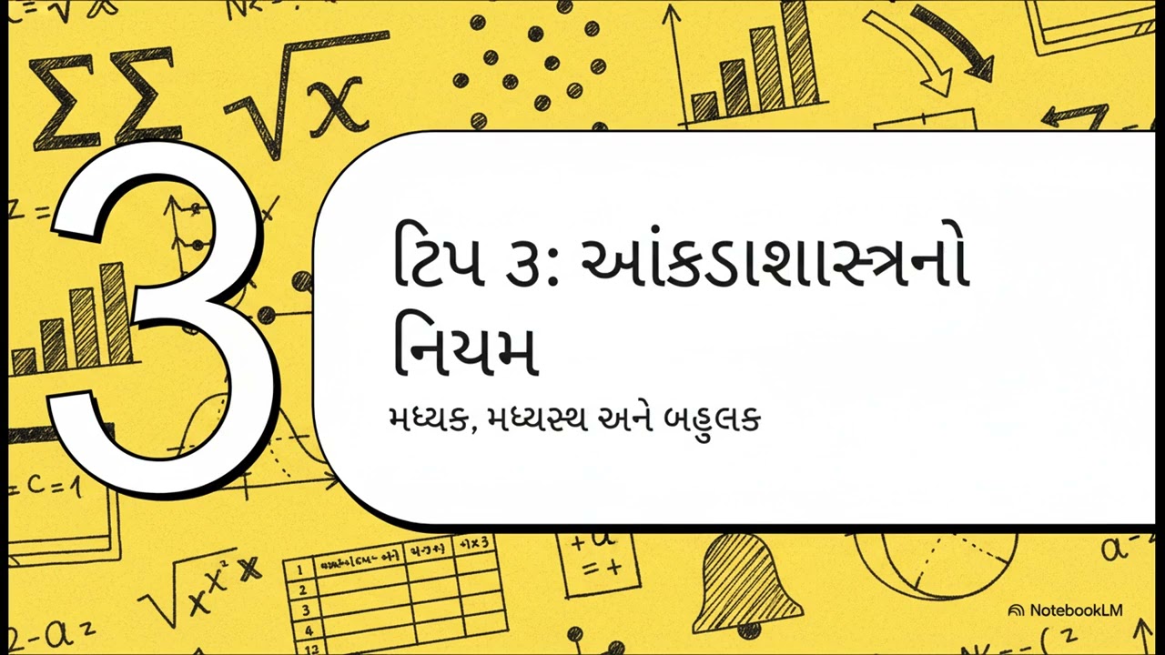 10 ગણિત IMP QUESTION