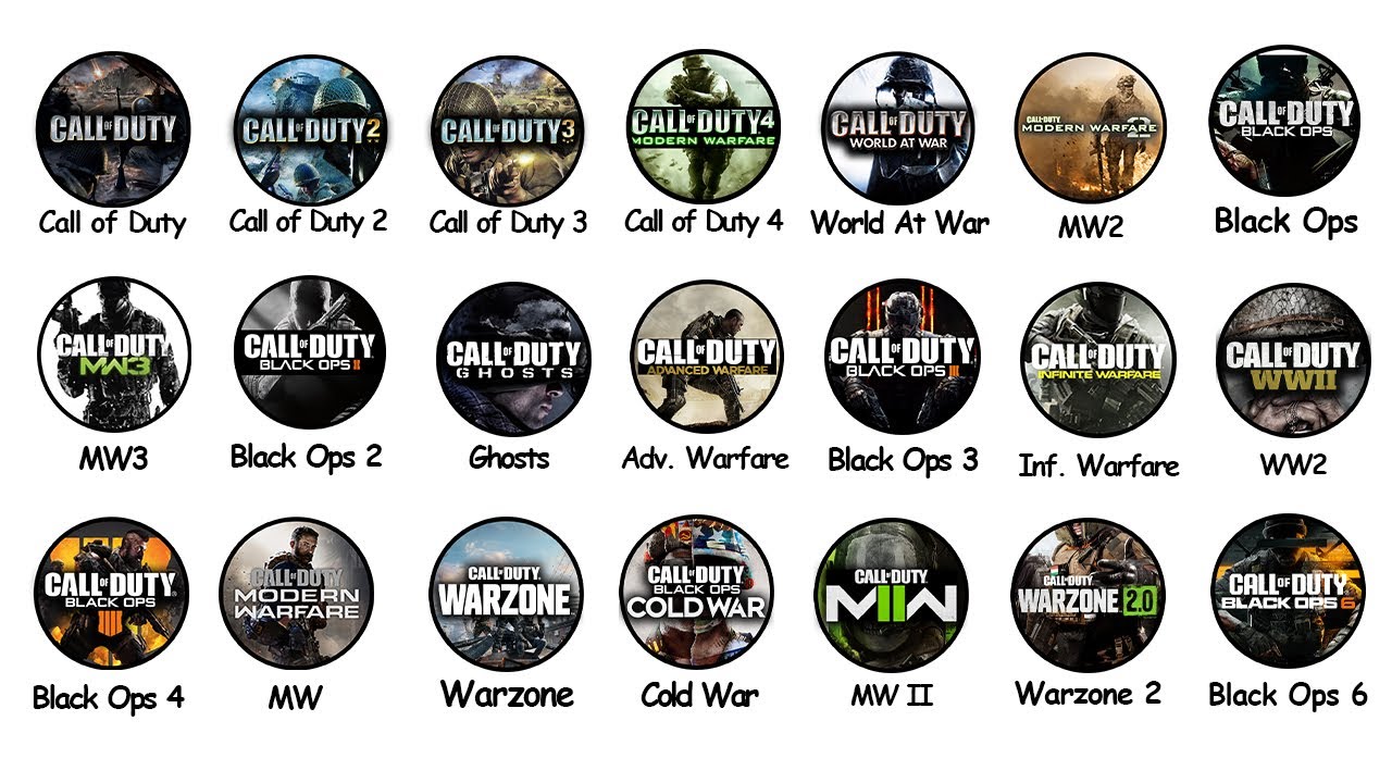 Every Call of Duty Game Explained in 30 Minutes