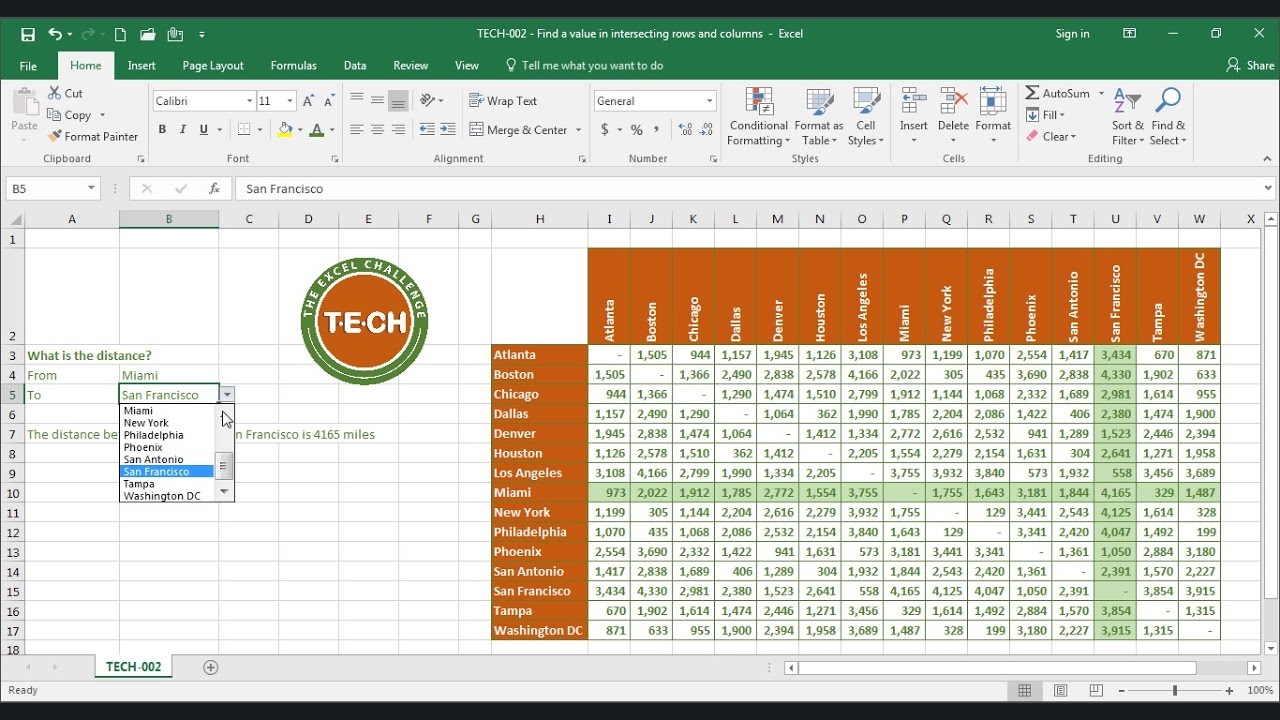 TECH-002 — Поиск значения в пересекающихся строках и столбцах в Excel